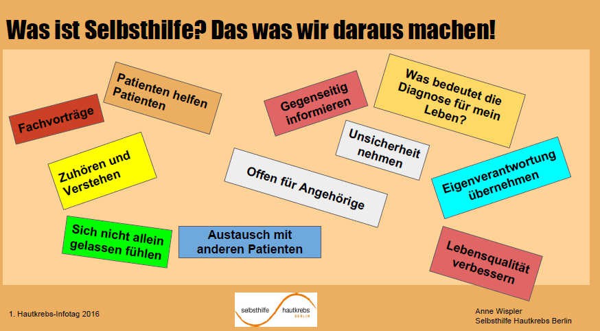 Was ist Selbsthilfe