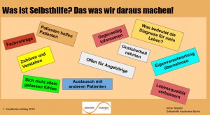 Aktuelles