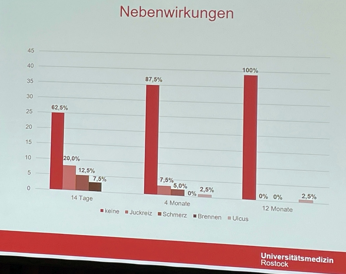 Radioaktive Paste gegen weißen Hautkrebs?